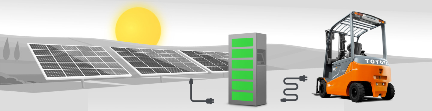 TMHE_SoMe_Solar_Banner