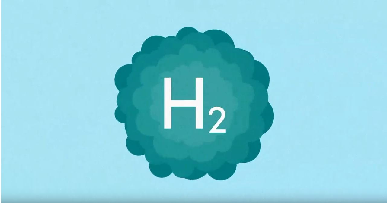 H2 waterstof